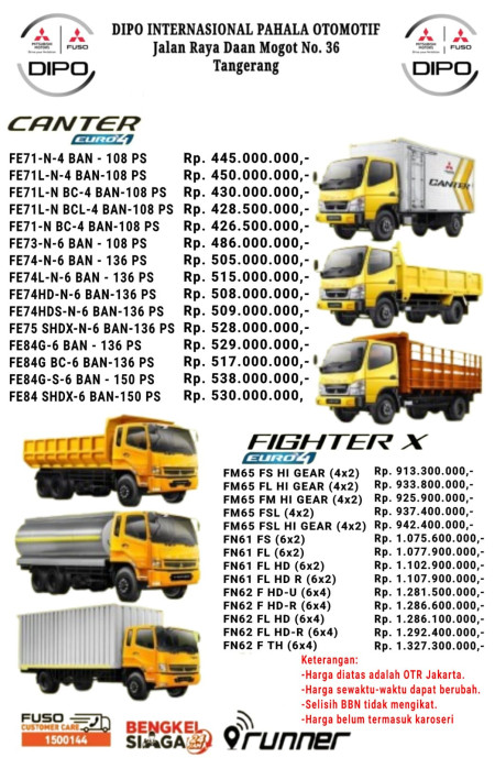 Pricelist OTR