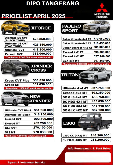 Price List Mitsubishi